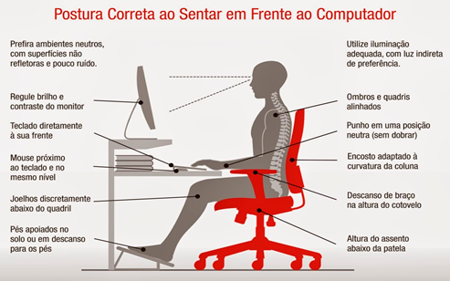 Postura correta no computador